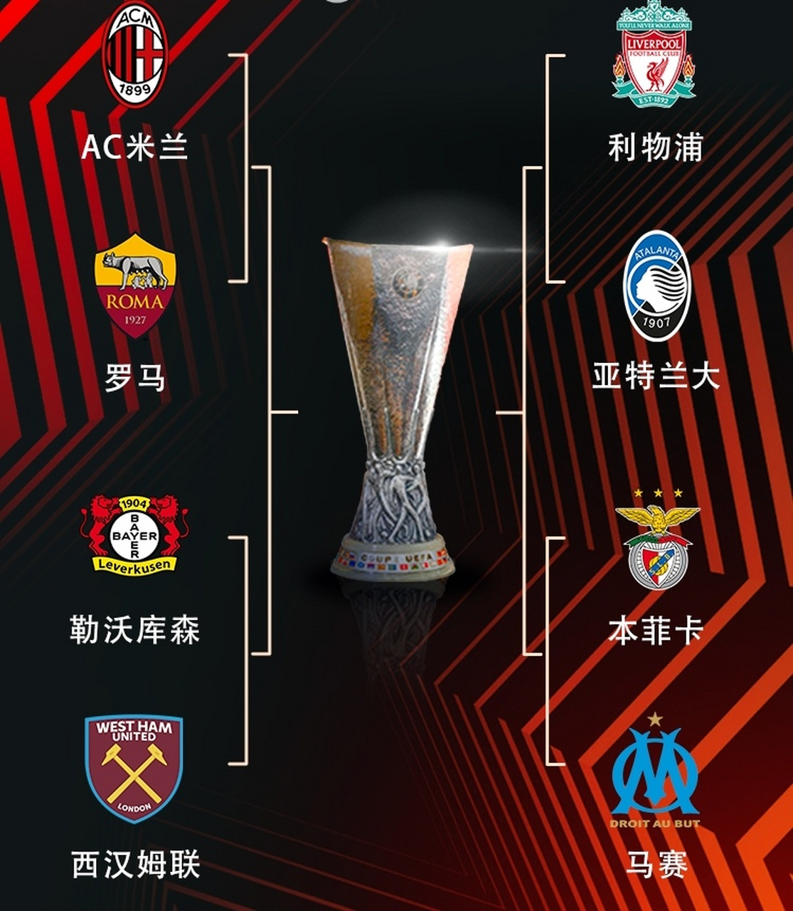 ac米兰历史最佳阵容最新